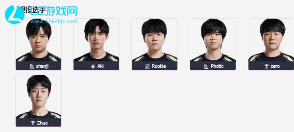 年轻队员们 年轻队员们